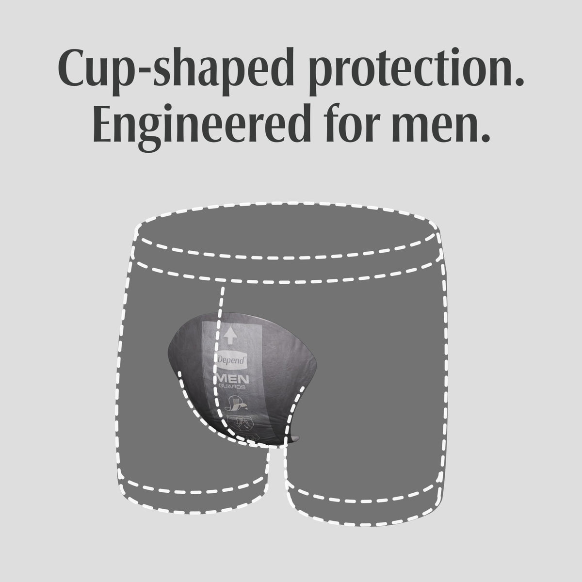 Depend Guards Incontinence Pads for Men, Maximum Absorbency, 104 Count, Packaging May Vary