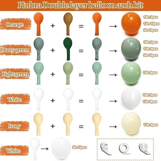 Dusty Green Orange White Balloon Garland, Double Stuffed Burnt Orange Sage Green Ivory Yellow Balloons Arch Kit for Baby Shower Gender Reveal Easter Birthday Safari Jungle Party Decorations