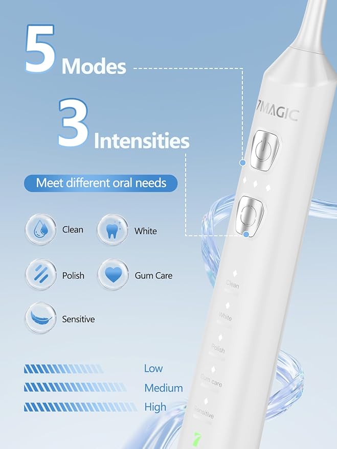 7MAGIC Sonic Electric Toothbrush for Adults and Kids - Up to 180 Days Runtime, 42000 VPM Powered Toothbrush, 5 Modes & 3 Intensities for Sensitive Teeth & Braces, Includes 8 Brush Heads, White