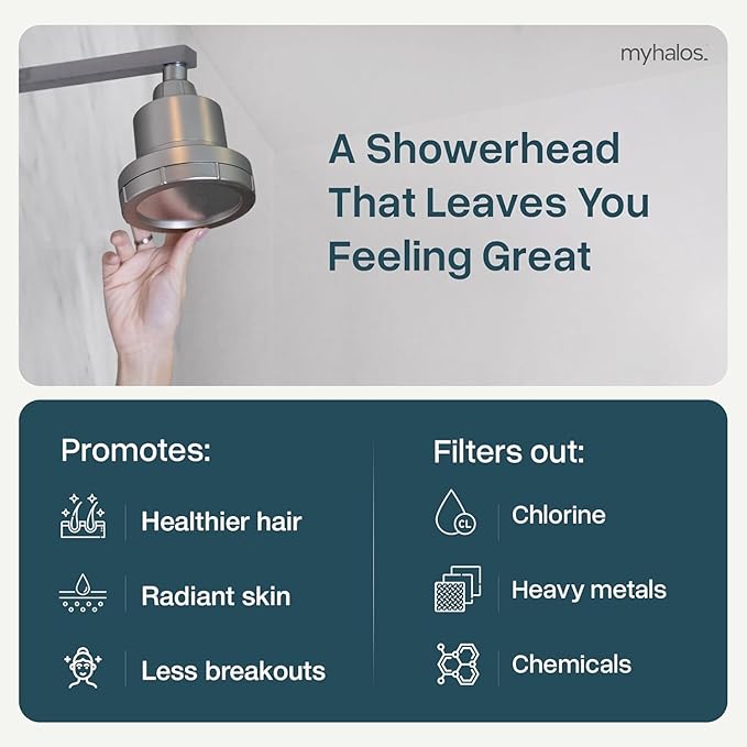 MyHalos® Filtered Shower Head for Hard Water Filter - High Pressure, Removes Chlorine - Shower Head Filter for Hard Water Softener Showerhead, Easy Install, For Hair & Skin, Filtering (Black)