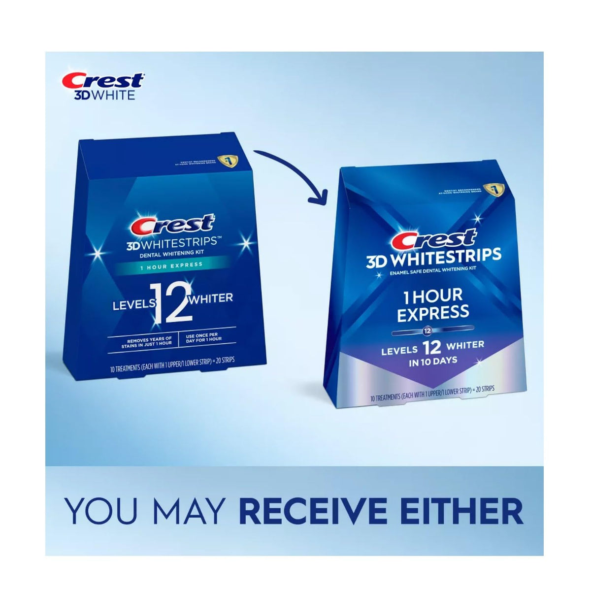 Crest 3D Whitestrips, 1 Hour Express, Teeth Whitening Strip Kit, 20 Strips (10 Count Pack)