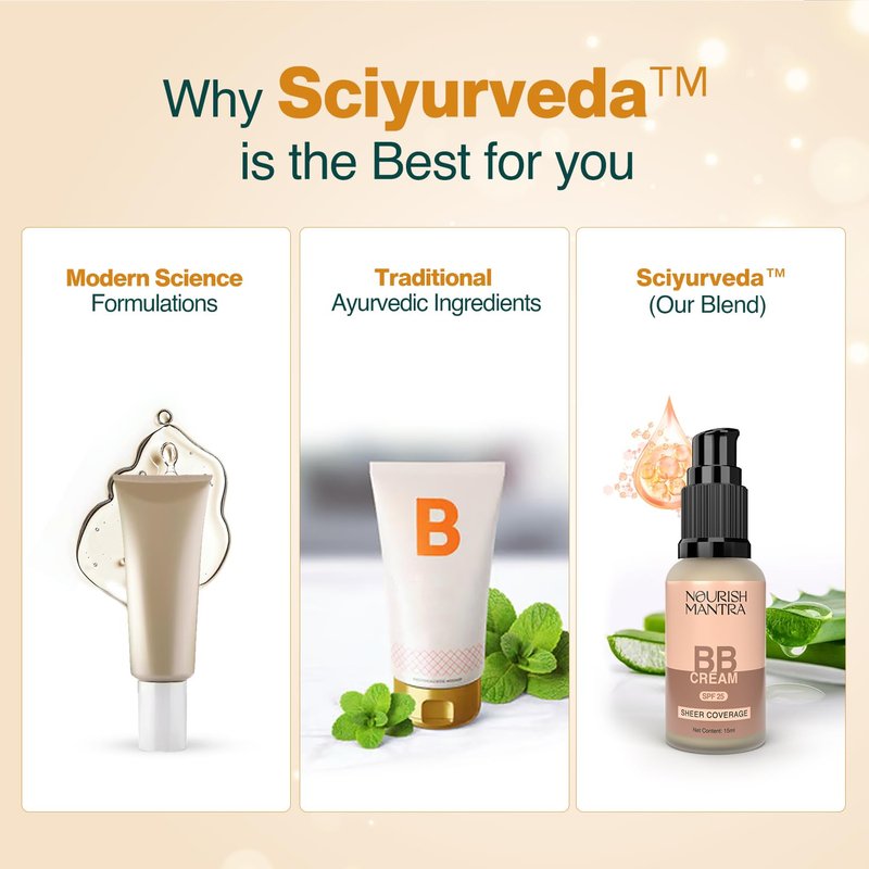 Nourish Mantra BB Cream with SPF 25 | Best For No-Makeup-Makeup Look | Enriched with Niacinamide & Aloe Vera | Suits All Skin Types | For Women | 15 ml