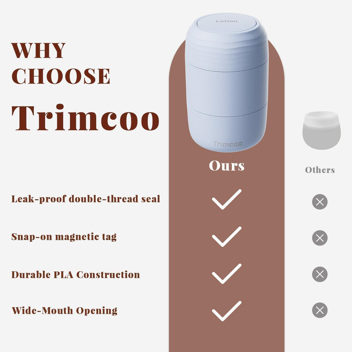 Trimcoo New Travel Toiletry Containers [Ultra Leakproof] TSA-Approved, PLA Hard Shell Jars with 5 Magnetic Labels, Wide Mouth Bottles for Lotion, Cleanser, Shampoo, Conditioner, Blue, 3 Pack, 2OZ