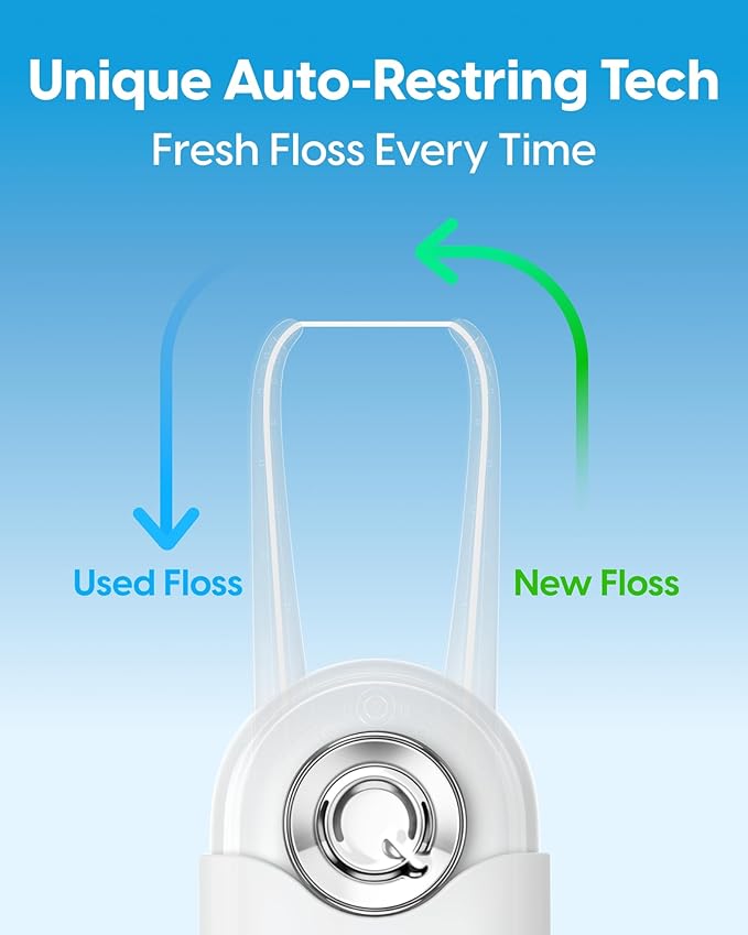C1S Reusable Flosser Set, Auto-Restringing Flosser with Replaceable Floss Capsule, Multi-Hygiene, Portable Travel Floss, Recyclable Zero Waste, Unflavored(Dawn Purple)