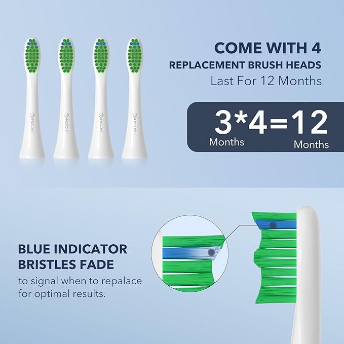 ARISSON Sonic Electric Toothbrush for Adults and Kids, 40,000 VPM Power Toothbrush, 1.5H Fast Charge Ultrasonic Electric Toothbrushes with 2 Minutes Smart Timer, White on Jet Stream