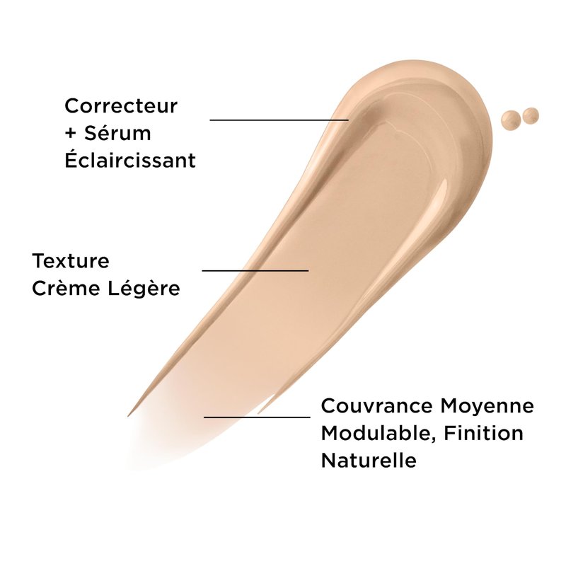 IT Cosmetics Bye Bye Dark Spots Concealer + Brightening Serum – 2% Niacinamide, Hyaluronic Acid & Caffeine - Medium Coverage, Natural Finish, All Skin Types – 11 Fair Neutral, 0.22 fl. oz