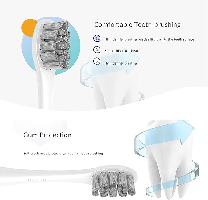 GTHUNDER 8Pcs Electric Toothbrush Heads Suitable for Oclean.with Hygienic Caps,Vacuum-Packed.Fits Adapted for All Oclean Models x pro Elite, X, X Pro,Flow,F1,Air 2(Grey)