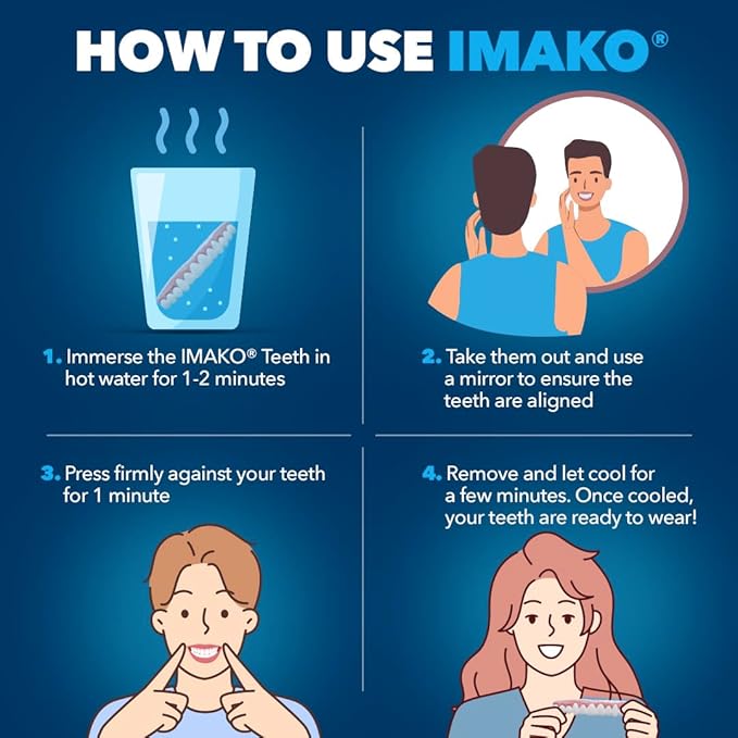 Imako Premium Cosmetic Uppers - 1 Pack - Small, Bleached White - DIY Smile Makeover - Made in USA