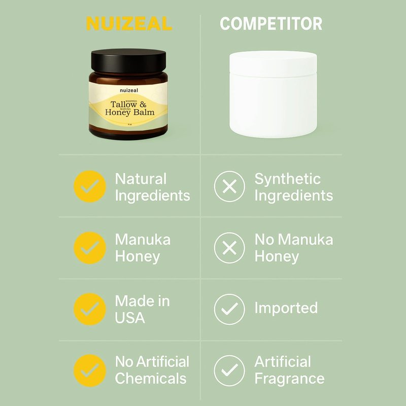 NUIZEAL Whipped Beef Tallow for Skin & Face - Tallow and Honey Balm Moisturizer, Grass-Fed, Calendula, Bergamot & Vanilla, 4 oz (4 oz, for Women)