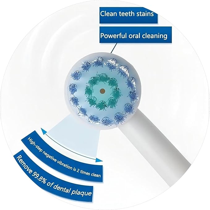 Replacement Toothbrush Heads for Waterpik Water Flossers, Replacement Picks Compatible with Waterpik, 5Pcs Replacement Heads for Water Pick flosser.(Assorted Brushhead, Random Delivery)