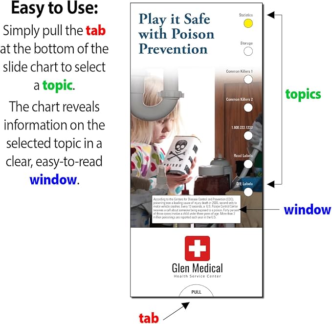 ZOCO - Poison Prevention Slide Chart - Custom Promotional Item (Pack of 250) - Food Preparation, Medications Storage Guide - Pediatricians, Veterinarians, Hospitals Handout, Brochure - 3.75 x 8.5 in.