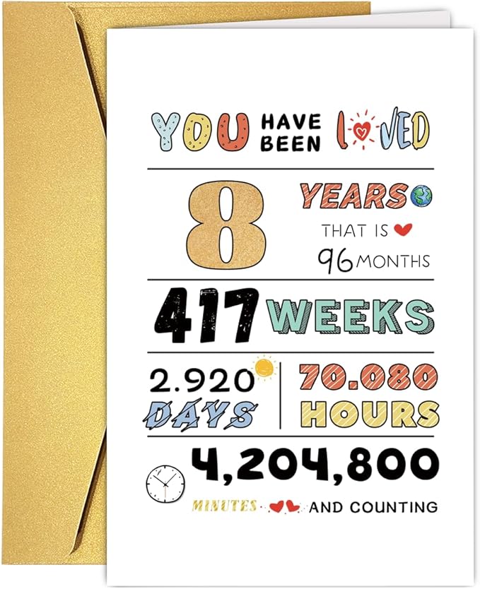 Happy 8th Birthday Card, Cute Eight Years Old Birthday Gift for Son Daughter Grandson Granddaughter, Best 8th Bday Gift Idea for Girls Boys Children, 8st Birthday Gift Card From Dad Mom