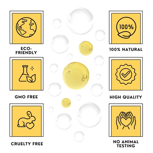 Olahoni Coco Glucoside Surfactant 1 Gallon - Natural Foaming Cleanser - Plant Derived - Biodegradable - For Formulations and DIY Skin Care - For Shower Gels, Body Soap, Shampoos, Face Cleansers