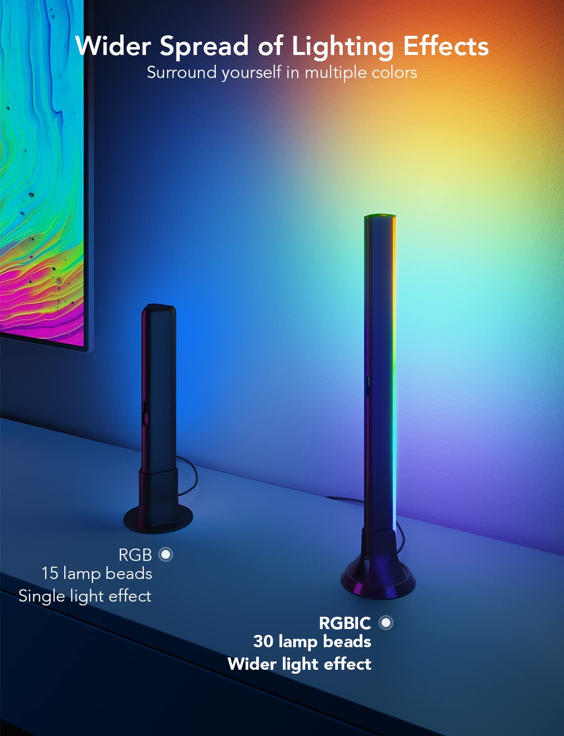 Govee RGBIC Light Bars, 15 Inches WiFi TV Backlight Suitable for 45-70 inch TVs, Smart Light Bars with Multiple Placement Options, Work with Alexa and Google Assistant, Black