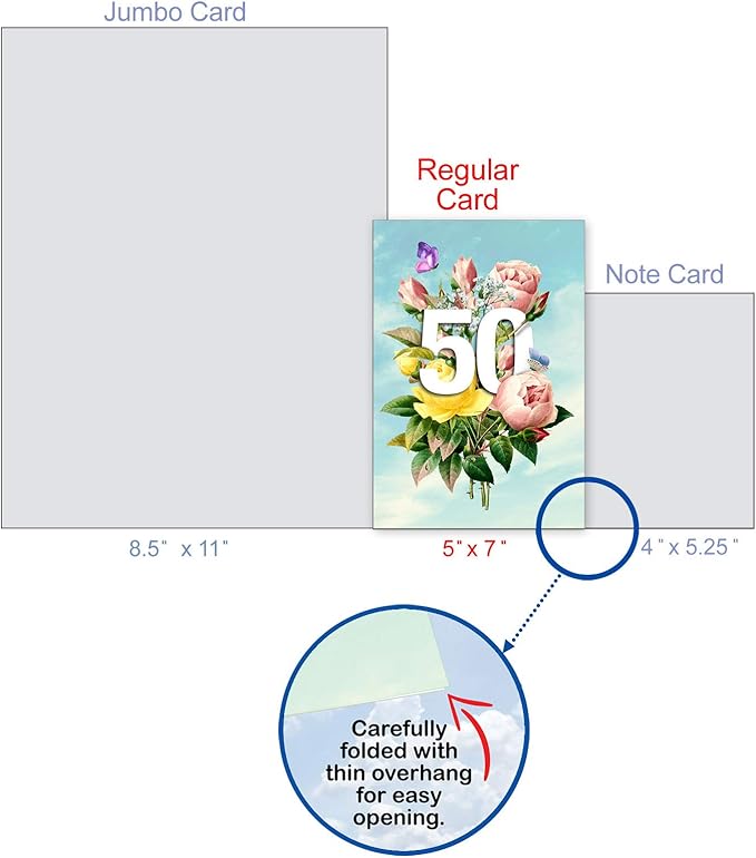 NobleWorks - 50th Funny Card for Birthday - Milestone Bday of 50 Years, Celebrate and Congrats Notecard with Envelope - Floating Numbers 50 C9457CMBG
