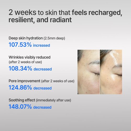 Nano Hyaluronic Acid & Collagen Serum with Niacinamide & Adenosine – Korean Anti-Aging Ampoule for Deep Hydration, Brightening & Wrinkle Care – LaLaif