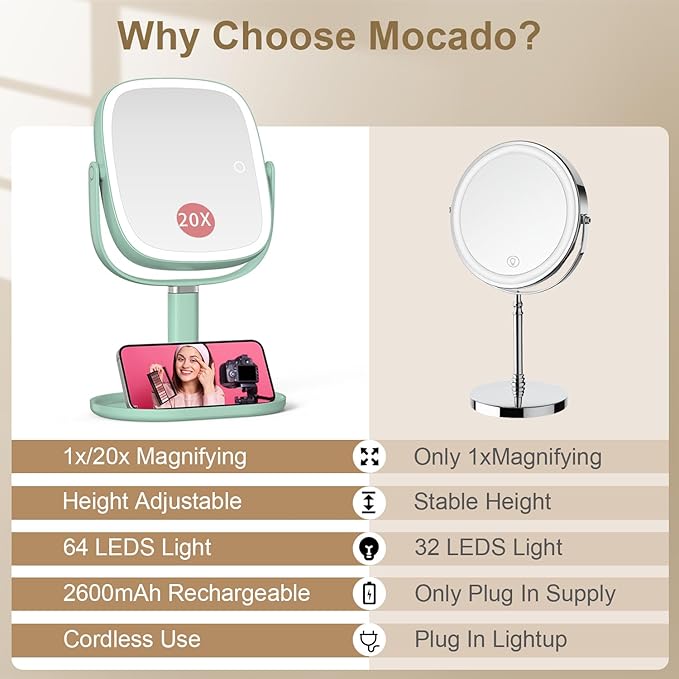 Mocado Makeup Mirror with Lights, 1X/20X Magnifying Mirror with Light, Vanity Mirror with 3 Colors Lights, Height Adjustable Lighted Makeup Mirror, Double Sided 360°Rotation, Memory Function (Green)