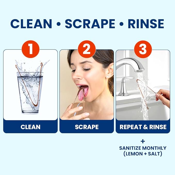 Copper Tongue Scraper - Metal Oral Hygiene Tool for Kids, Reusable Mouth Scraper & Cleaner, Premium Copper Design, Fresher Breath & Debris Removal, Travel-Friendly, USA-Based Seller - 4-PACK