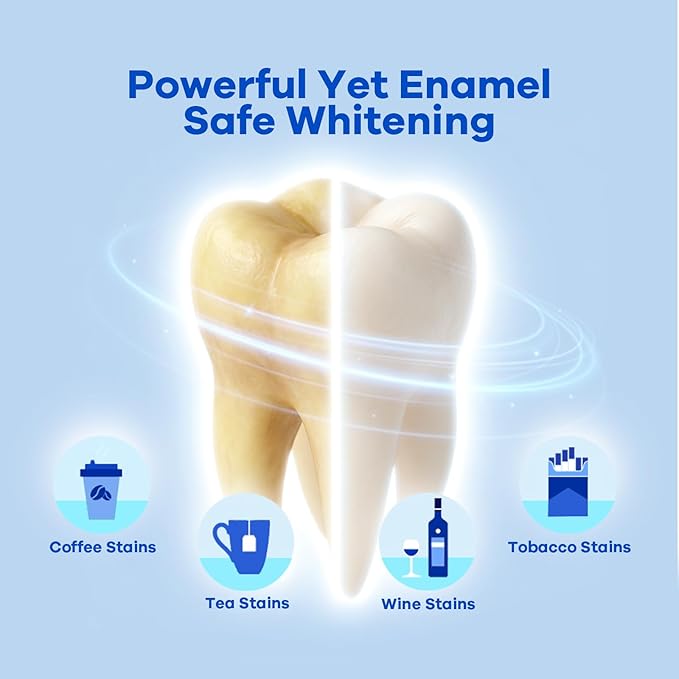 Teeth Whitening Strips (16 Treatments, 32 Count), Enamel Safe for Teeth Whitener, Whitening Strips with Coconut Oil, Formulated to Be Gentle & Non Slip and Quick-Dry, Stains Removal