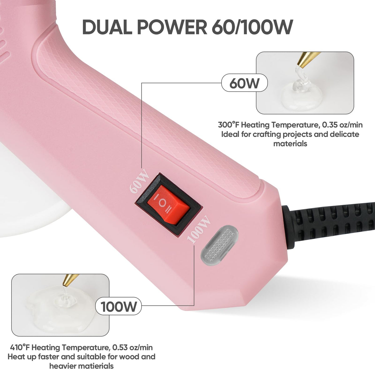 ROMECH Full Size Hot Glue Gun with 60/100W Dual Power and 21 Hot Glue Sticks (7/16"), Fast Preheating Heavy Duty Industrial Gluegun with Storage Case for Crafting, DIY and Repairs (Pink)