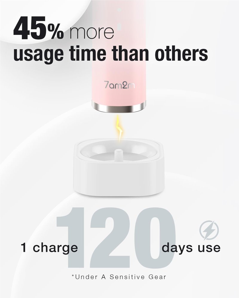 7AM2M Sonic Electric Toothbrush with 6 Brush Heads for Adults&Kids, One Charge for 120 Days, Wireless Fast Charge, 5 Modes, 40000VPM Powered Toothbrush, 2 Minutes Built in Smart Timer -Pink