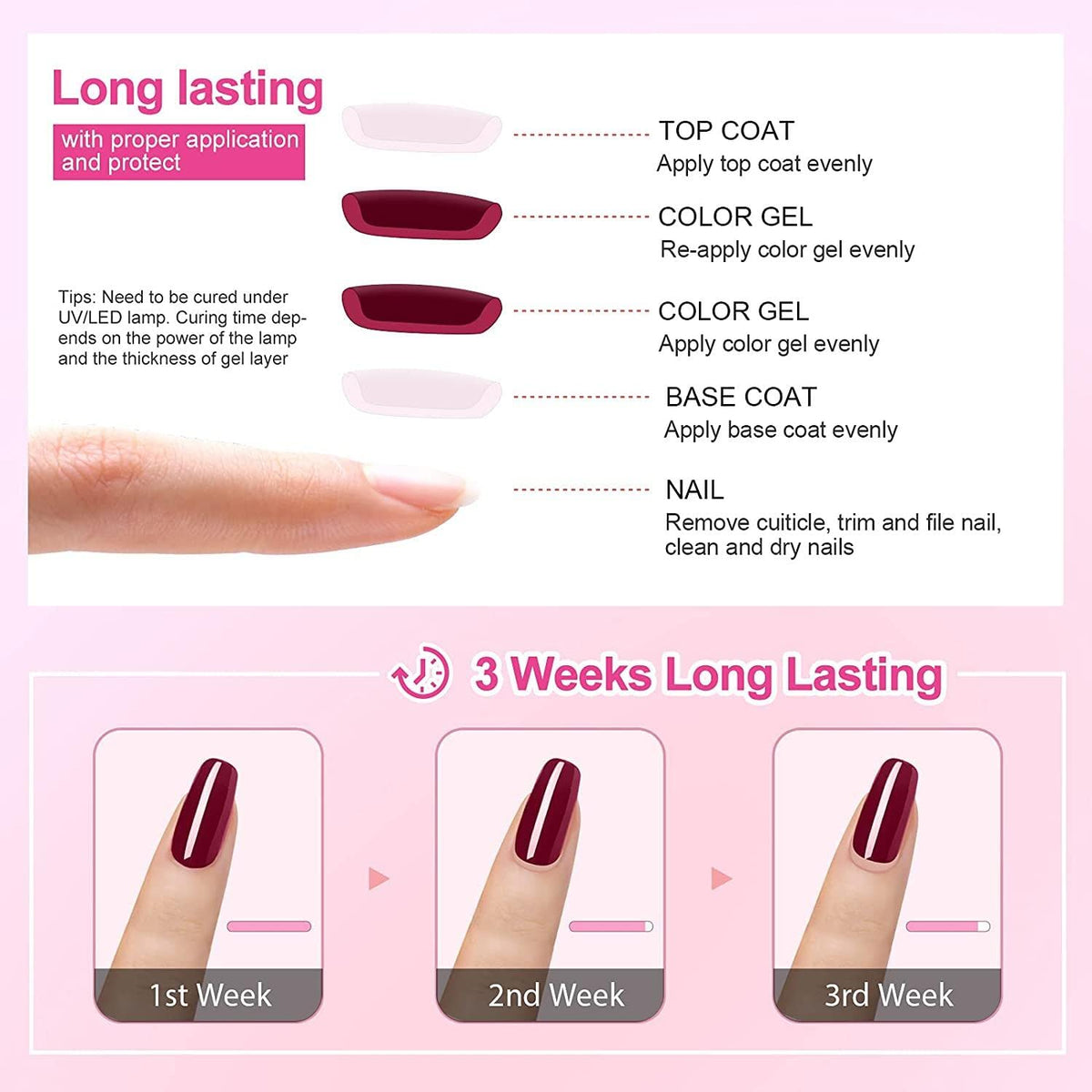 Vishine Burgandy Red and Red Glitter Gel Polish Set 6 Colors Long Lasting, Soak Off UV LED Gel 8ml Bottle