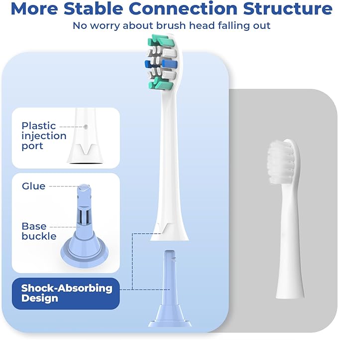 Replacement Heads for Philips Sonicare: Replacement Brush Head Compatible with Philips Sonicare - Toothbrush Heads Soft Compatible with DiamondClean, FlexCare, ProtectiveClean and More, 8 Pack