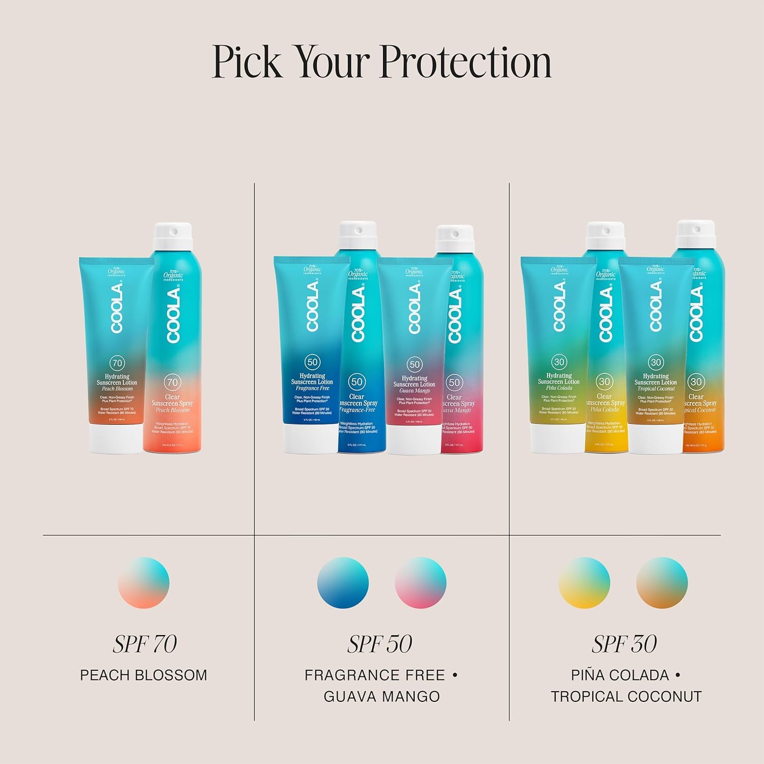 COOLA Organic Sunscreen SPF 70 Sunblock Body Lotion, Dermatologist Tested Skin Care for Daily Protection, Vegan and Gluten Free, Peach Blossom, 5 Fl Oz