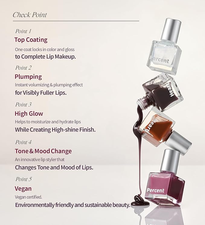 Heart Percent Dote On Mood Top Coating Lip Plumper, High-Shine Glossy Finish Cool to Warm Tone Changing Lip Gloss 01. Warm Changer
