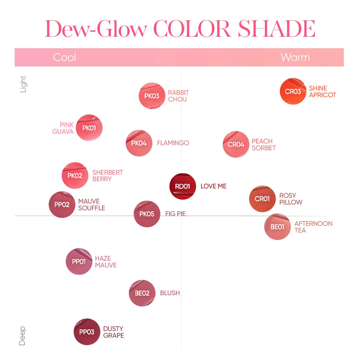 BANILA CO Dew Glow Tint | Hydrating Lip Tint with Dewy Gloss Finish | Lightweight Tint for Moisture-Rich, Naturally Plumped Lips (3.8g / 0.13 oz), BE02 Blush