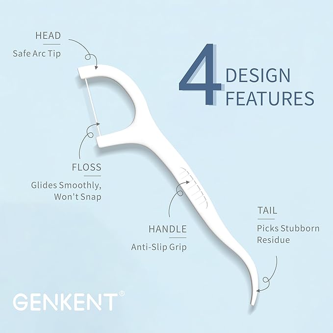 GENKENT Floss Picks, 200 Count Dental Tooth Picks Flossers, Teeth Cleaning Tools with Toothpicks
