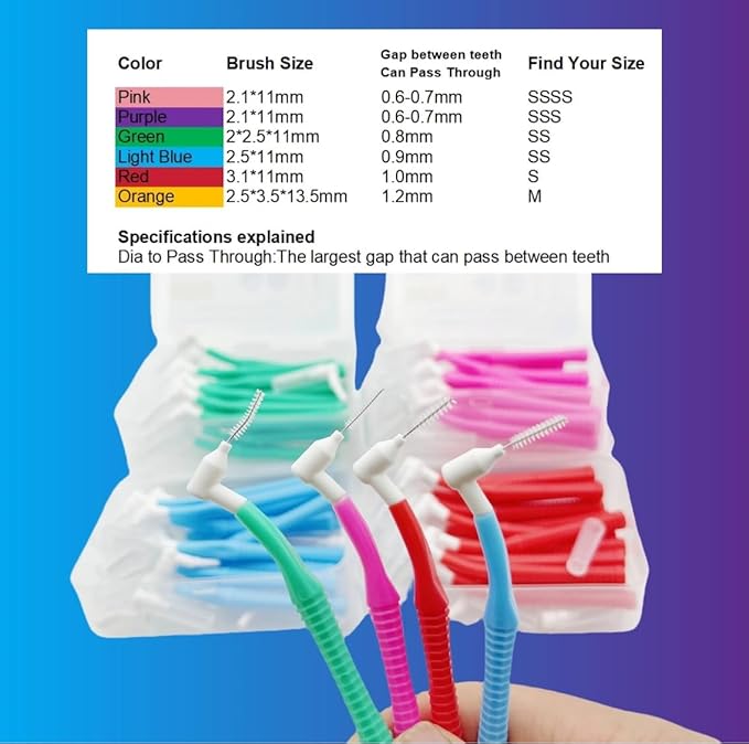 interdental Brushes Between Teeth (0.8mmGreen, Normal)