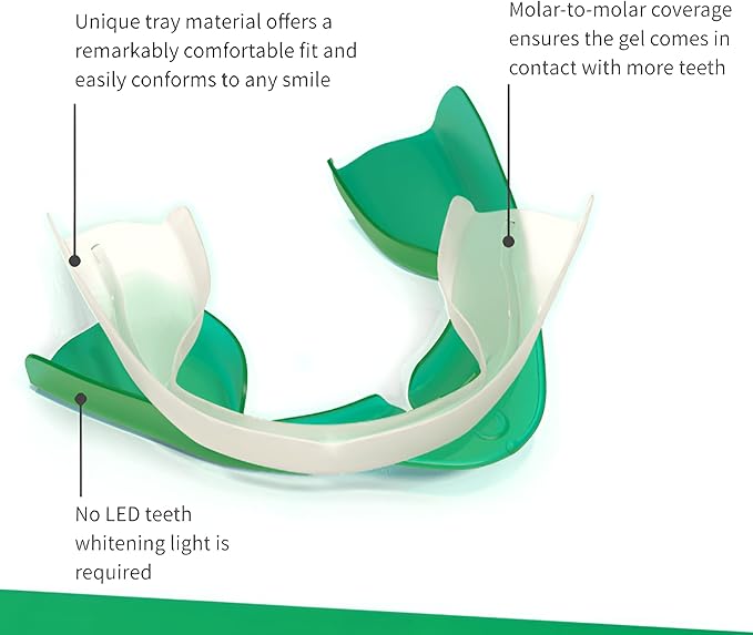 Opalescence Go - Prefilled Gel Teeth Whitening Trays (2 Packs / 20 Treatments) - 15% Hydrogen Peroxide - Teeth Whitening Kit -Mint - 5194-2