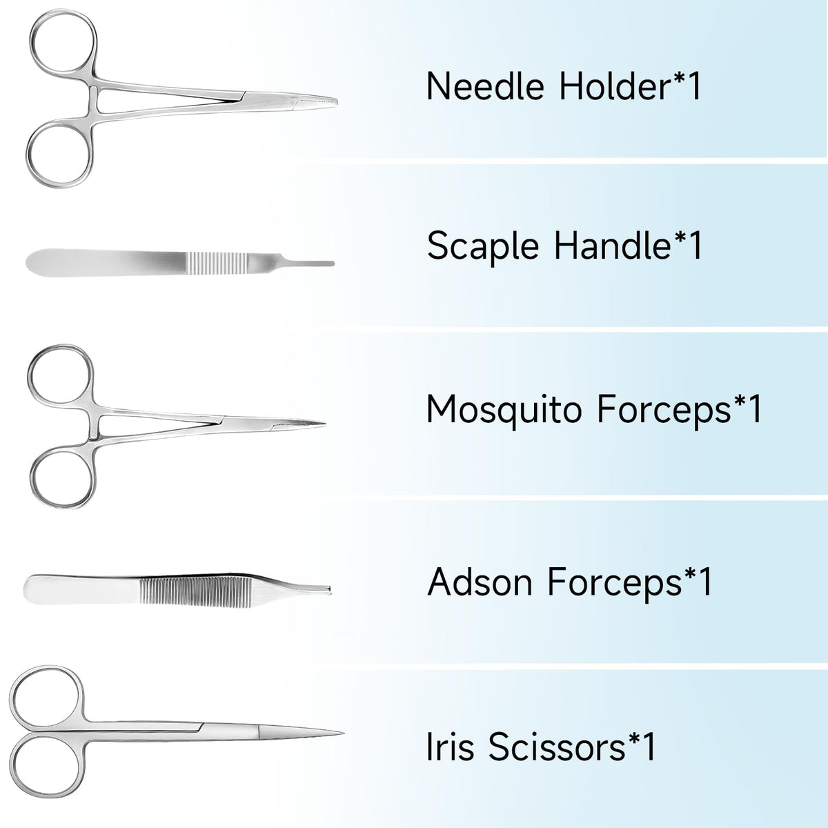 Suture Practice Kit for Medical Students - Suturing Kit Suture Pad with Pre-Cut Wounds, Suturing Threads & Tools, Wound Closure Stitches Training Kit for Med Dental Vet Students, Educational Use Only