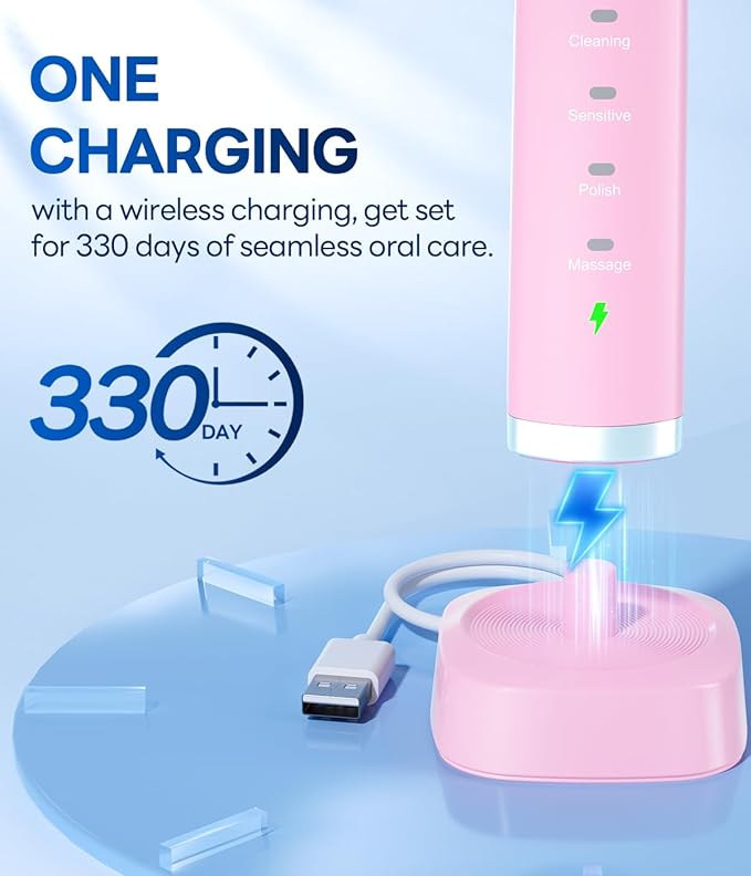 Bymore Electric Toothbrush for Adults,Travel SonicToothbrush with 8 Replacement Heads, Ultra Clean RechargeableToothbrush Portable Electric Toothbrush-Dark Pink