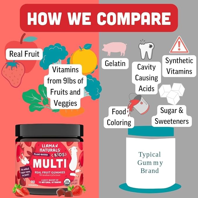 Llama Naturals Kids Multivitamin Gummies, Vegan, Organic with Vitamin D, C & K, Toddler Real Fruit Gummy Vitamins, Chewable Supplement, Whole Food Multivitamin, No Added Sugar Cane, Strawberry, 90 Ct