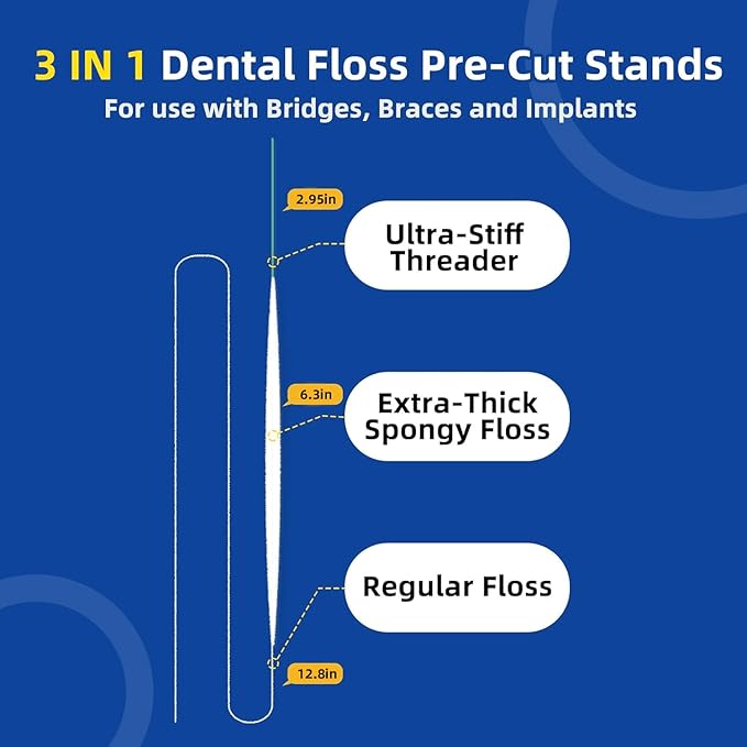 Dental Floss for Braces, Floss Threaders for Bridges and Implants, PTFE & PFAS Free Floss, 80 Pre-Cut Strands (Pack of 4)