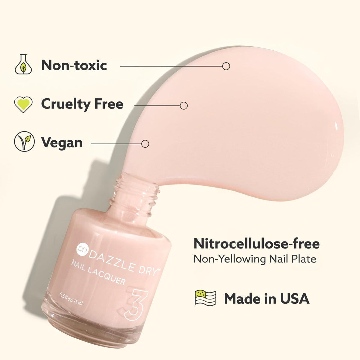 Dazzle Dry Nail Lacquer (Step 3) - Round Trip - A papaya orange. Semi-sheer cream. (0.5 fl oz)