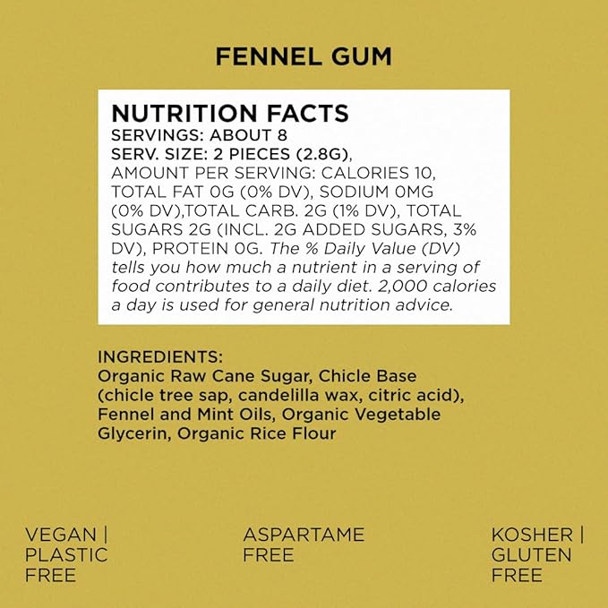 SIMPLY Gum Fennel, Plastic-Free Natural Chewing Gum, 6 Pack (90 Pieces) | Vegan, Kosher, Non GMO, Aspartame Free and Sorbitol Free