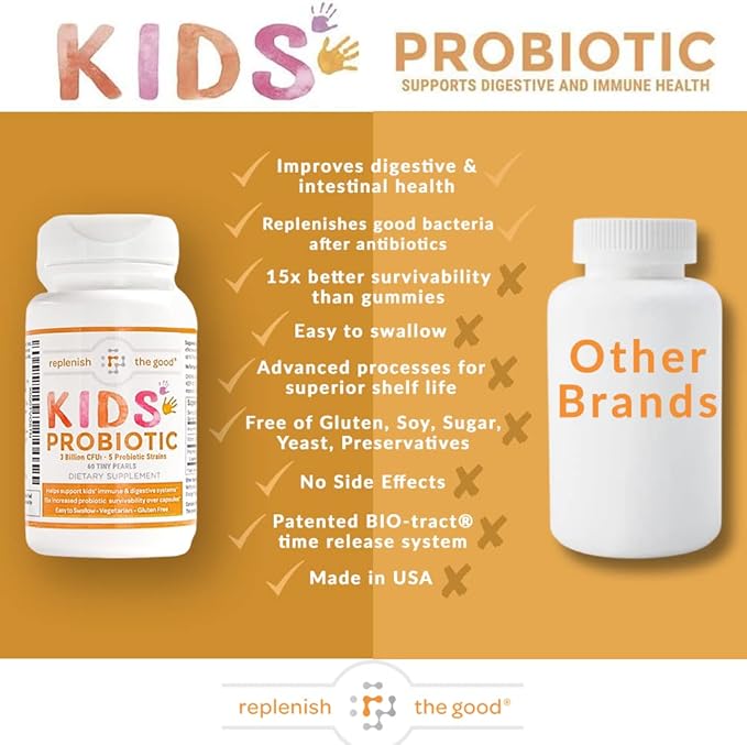 Kids Vegan Probiotics, 60 Tiny Pearls - Antibiotic Recovery - Helps Support Kids' Immune & Digestive System - 15x More Effective Than Gummies - Sugar Free, Easy to Swallow