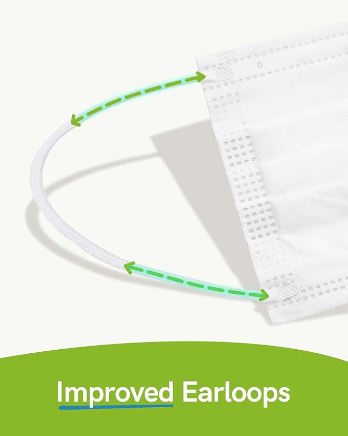 FriCARE Disposable Face Masks, 3-Ply ASTM Level 3 Medical Grade, FSA/HSA Eligible, Breathable & Comfortable for Allergy/Sun Protection, 50 Pack White