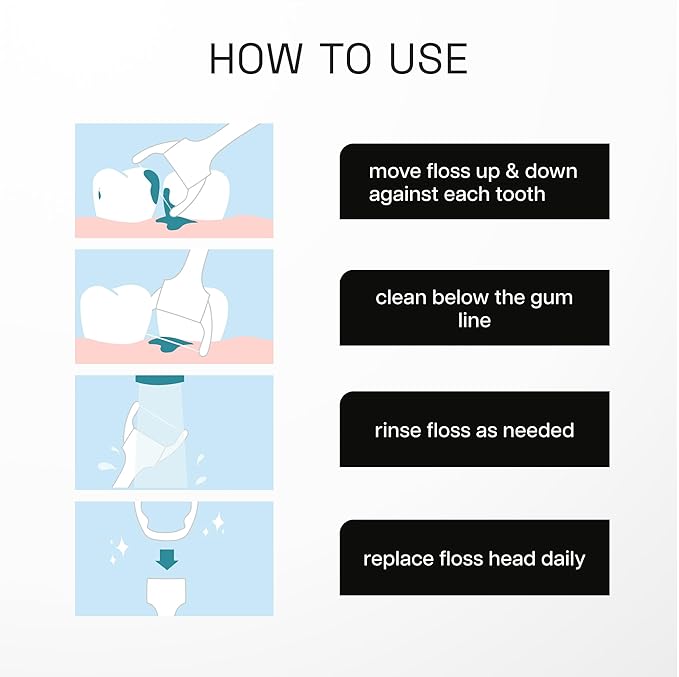 Reach Ultraclean Access Flosser Bundle, Unflavored, Plaque Remover for Teeth, for Hard to Reach Areas, Oral Care, PFAS-Free, 1 Flosser Starter Kit + 3 Packs Refill Heads