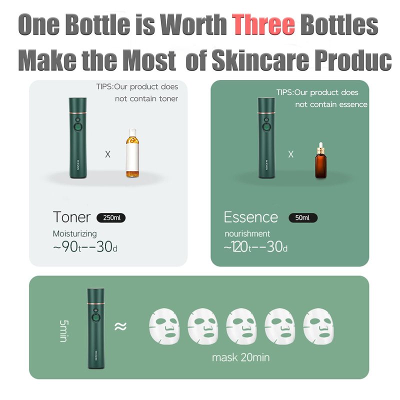 Elitzia Oxygen Facial Machine Oxygen Injection Skin Care Spa Nano Facial Mister Hydration Anti Aging Nourishing Handheld Atomizer Face Care Improve Absorption Portable Mist Sprayer Women 1PCS ETKD88SA