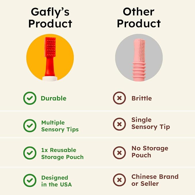 Gafly Therapens Oral Motor Therapy Tools Stimulate Speech and Feeding - Chewy Vibe Speech Therapy Toys Help Kids with Sensory Needs Chew & Relax - Oral Stimulator Kit Includes 4 Tips, Storage Pouch