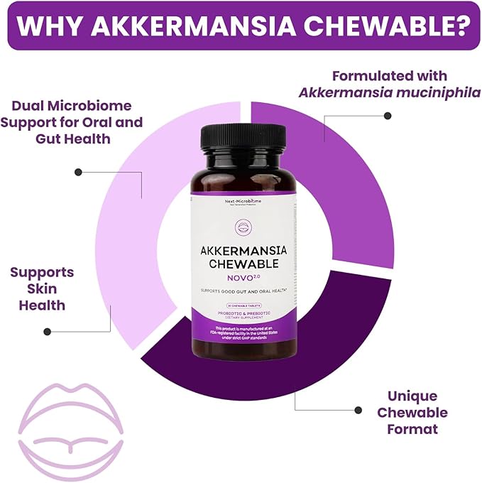 Chewable Akkermansia Probiotic and Prebiotic Supplement NOVO 2.0 with HMO, Supports Gut and Oral Microbiome, Supplements for Digestive Health and Skin Vitality, Targeted Delivery, 30 Tablets