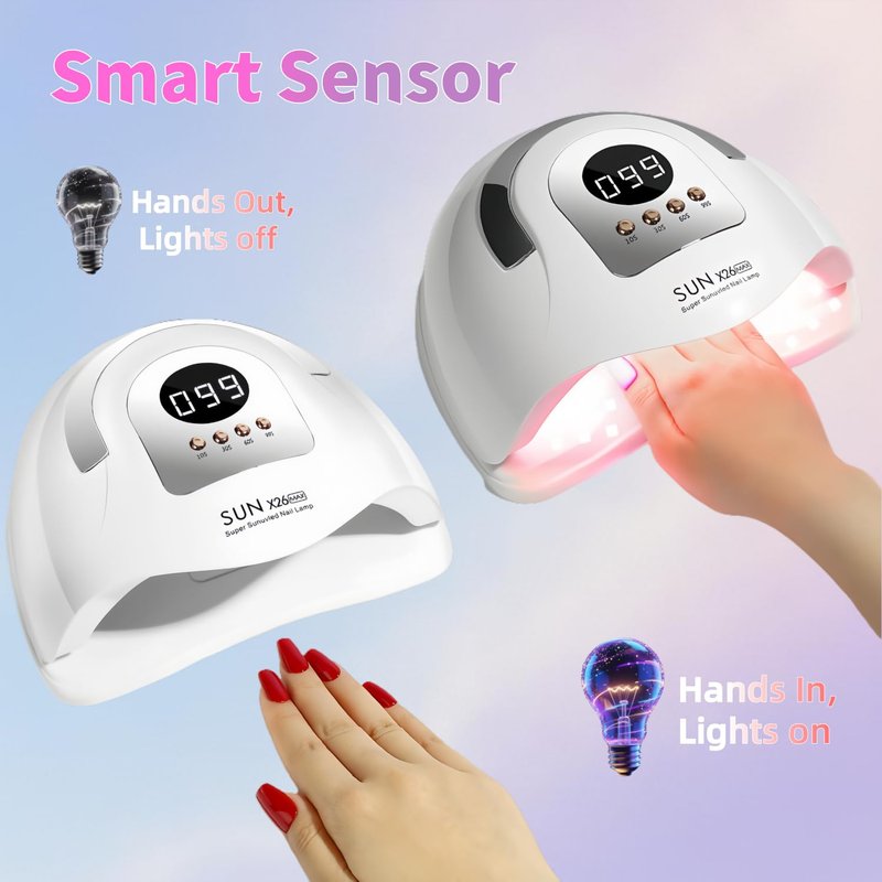UV LED Nail Lamp with 81 Beads, 380W Nail Curing Lamps for Gel Polish with Automatic Sensor/4 Timer Setting,Led Nail Dryer, Professional Nail Art Drying Tools for Fingernail and Toenail