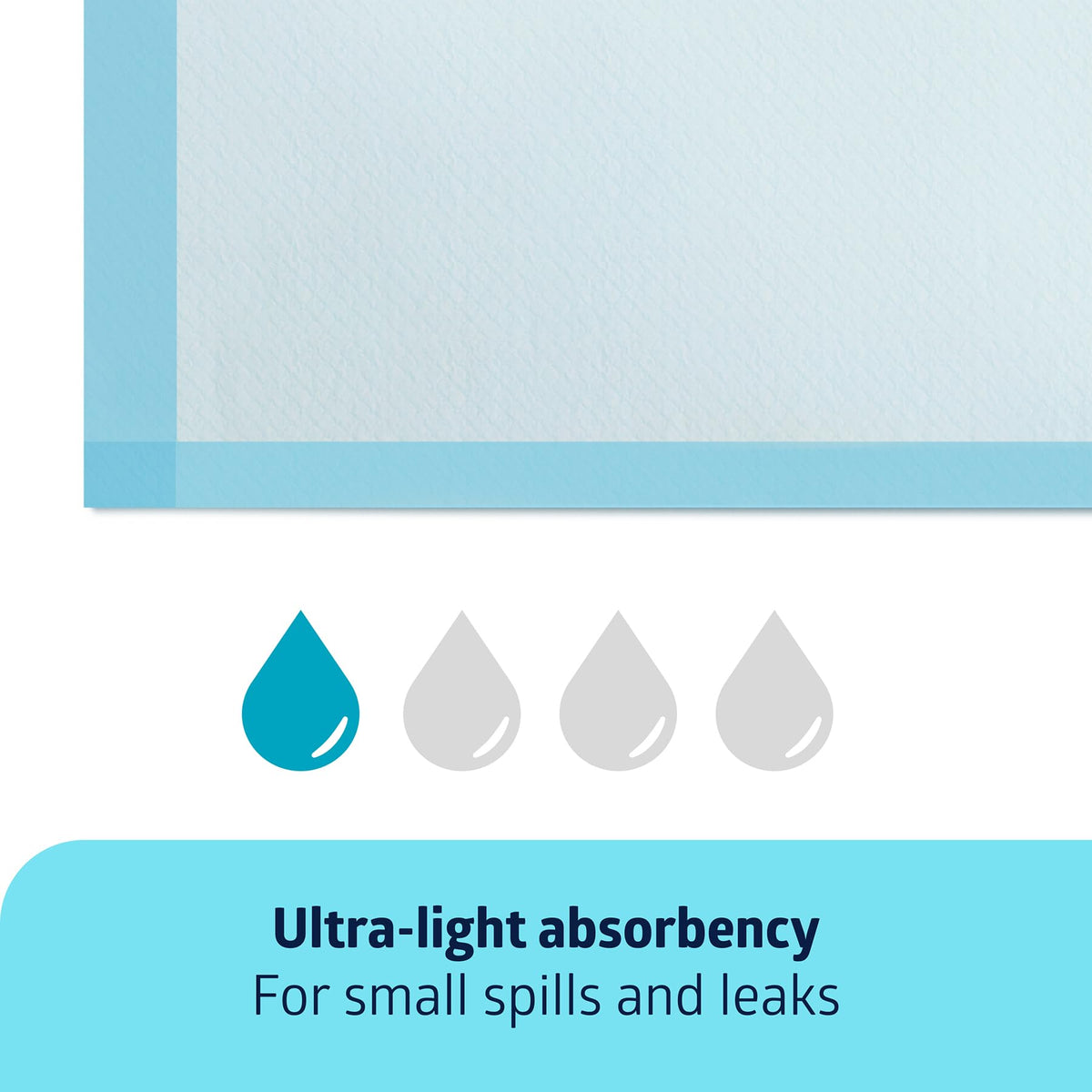 Medline Light Absorbency Underpad, 23" x 36", 50 Count, Disposable Bed, Furniture & Surface Protection, For Kids, Adults, Elderly, Puppy Pad, Changing Pad, Incontinence Pee Pad, Chucks