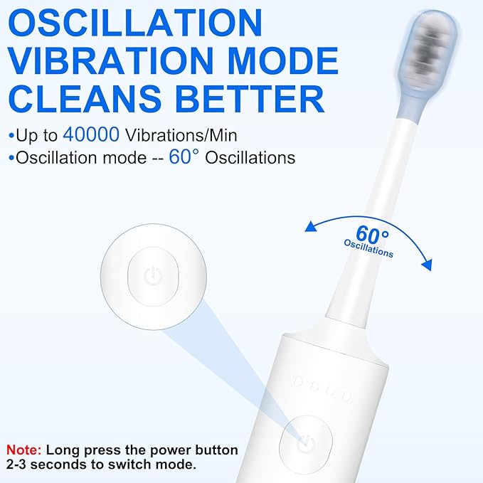 Rotating Electric Toothbrush for Adults, Rechargeable Sonic Electric Toothbrush with 2 Min Smart Timer, 4 Brushing Modes, Travel-Friendly with 2 Brush Heads, 40000VPM Motor