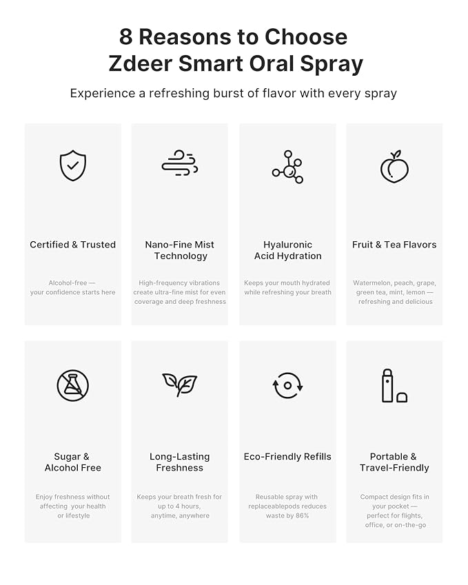 Electric Oral Spray - Probiotic Mouth Spray Fresh Breath, Alcohol Free Breath Spray for Bad Breath, Rechargeable, Travel Size, Various Flavors With 3 Flavors Cartridges