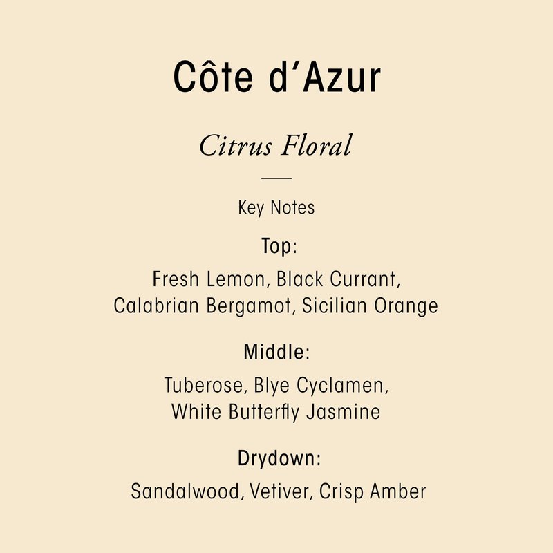 C’ôte d’Azur Fragrance & Body Collection
